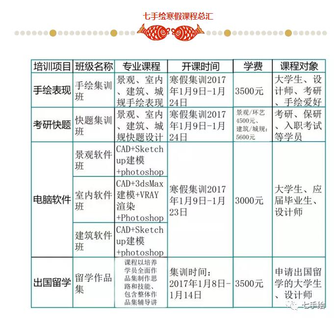 ���ֻ溮�ٿγ̰���